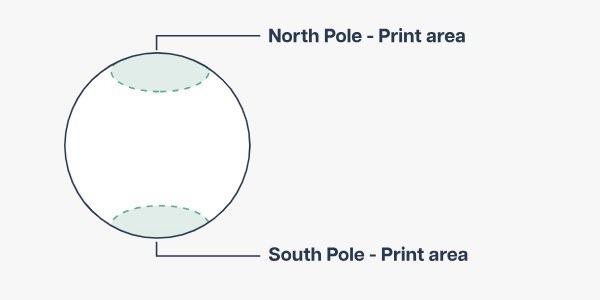 Double-Sided Golf Ball Printing