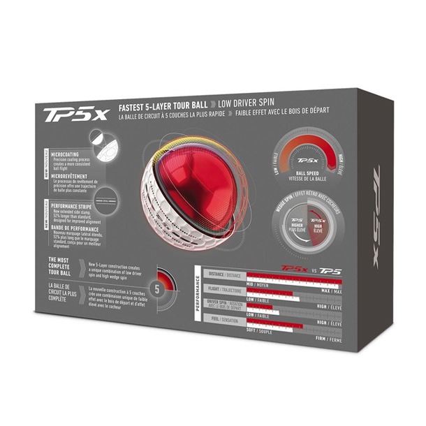 TaylorMade TP5x Performance Stripe White Golf Balls 2026