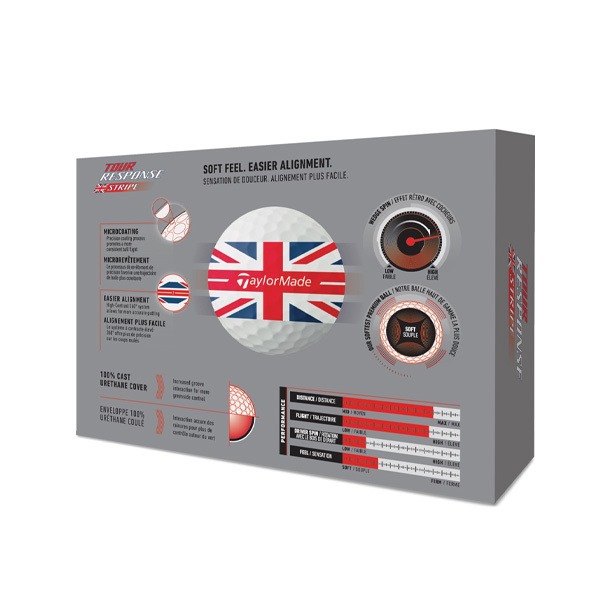 TaylorMade Tour Response Stripe UK Design Golf Balls 2026