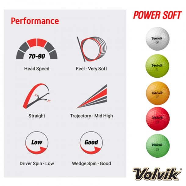 Volvik Power Soft - White Golf Balls
