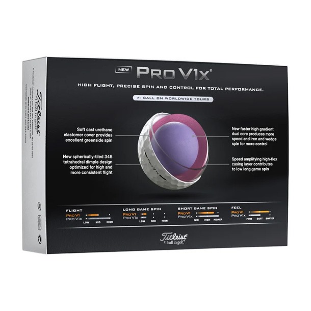 Titleist Pro V1x White High Numbers Golf Balls 2025