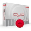 reviews-for-golf-balls